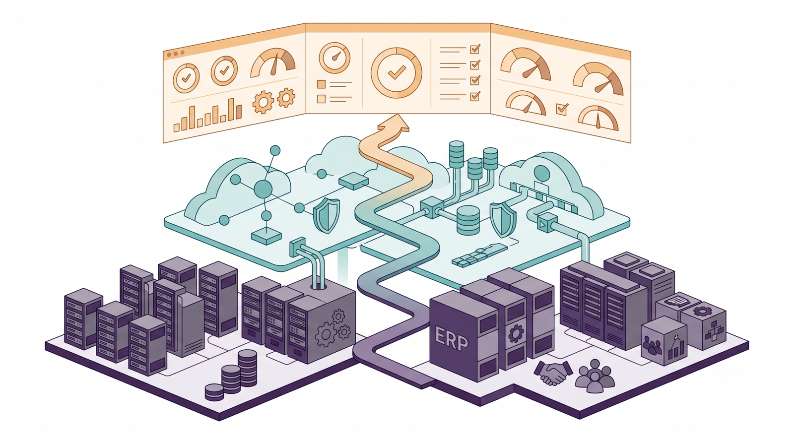 Foundations of IT Risk & Governance